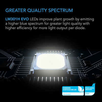 IONFRAME EVO6, Samsung LM301H EVO Commercial LED Grow Light