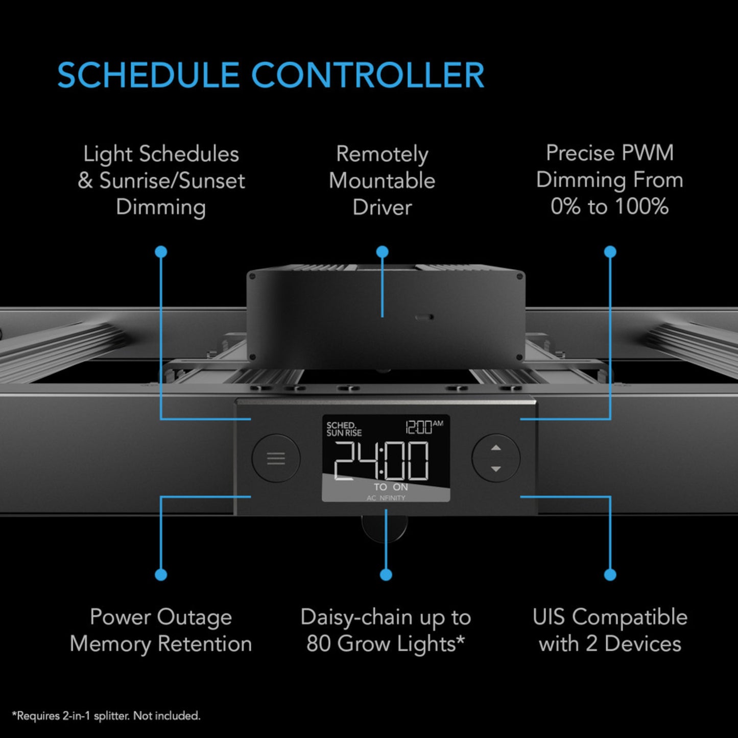 IONFRAME EVO6, Samsung LM301H EVO Commercial LED Grow Light