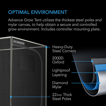 Advance Grow Tent System PRO C44 4x4, 4-Plant Kit