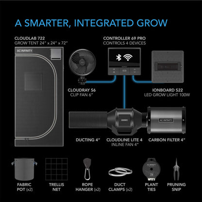 Grow Tents - Advance Grow Tent System B22, 2x2, 1-Plant Kit