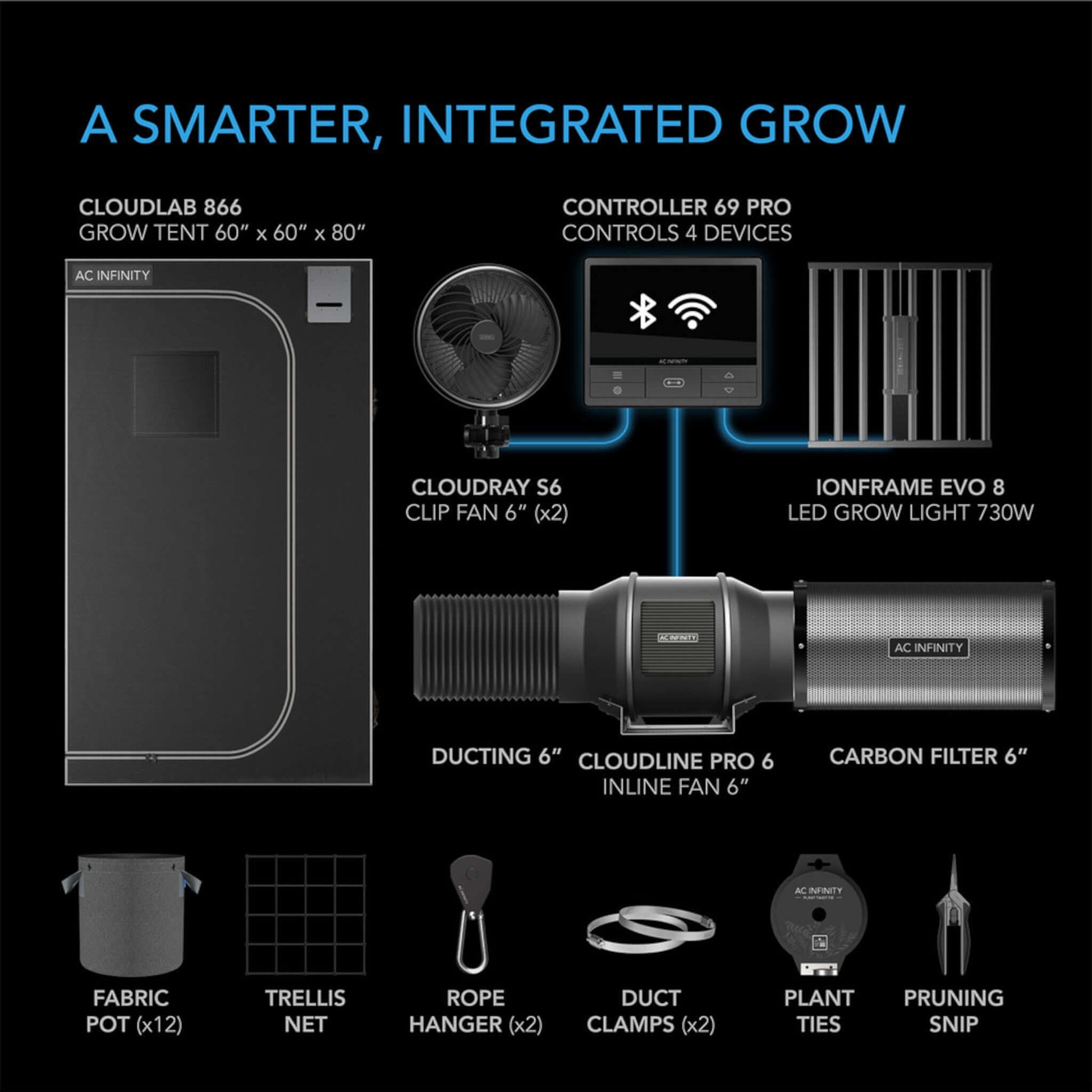 Grow Tents - Advance Grow Tent System B44, 4x4, 4-Plant Kit