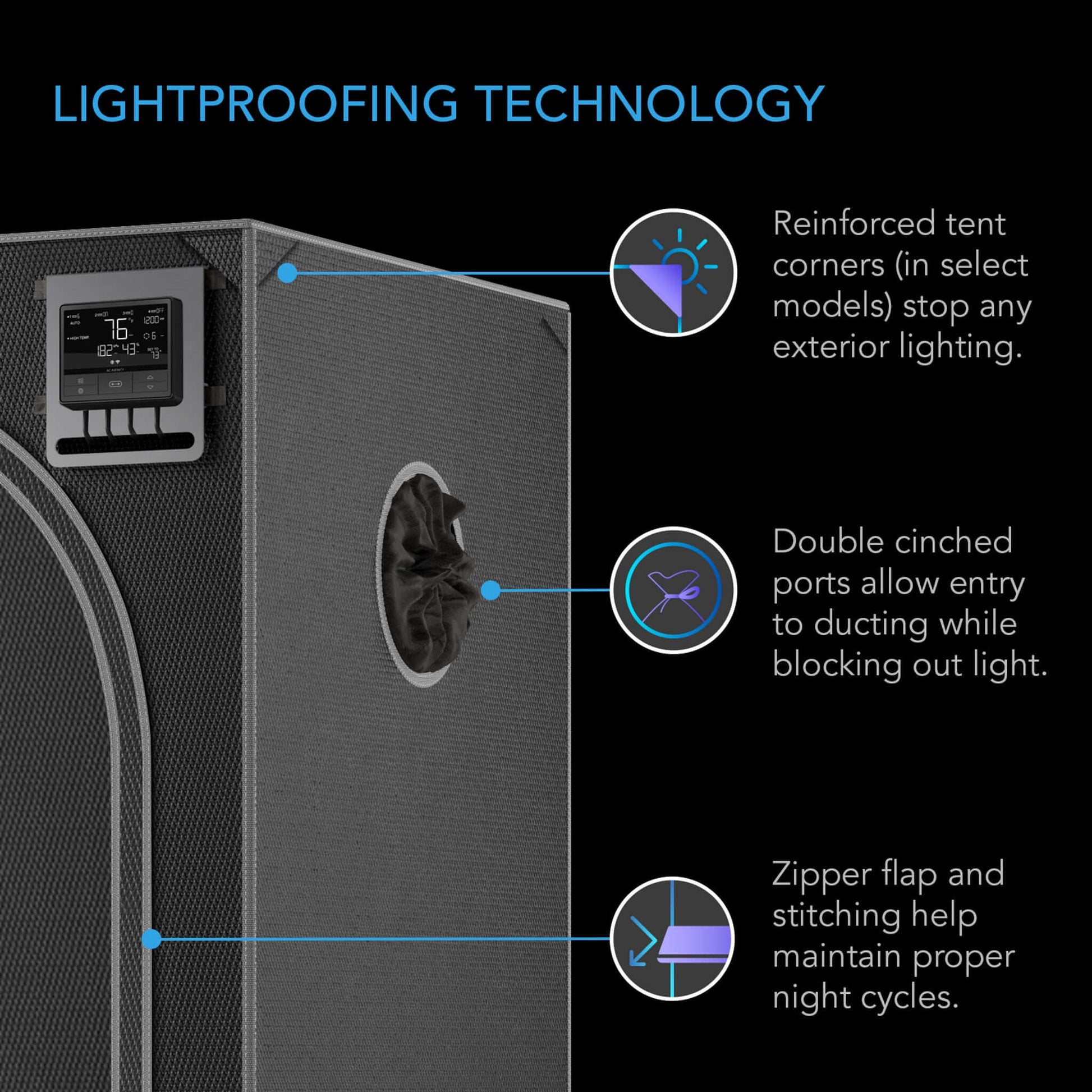 Grow Tents - CLOUDLAB 866, Advance Grow Tent 5x5