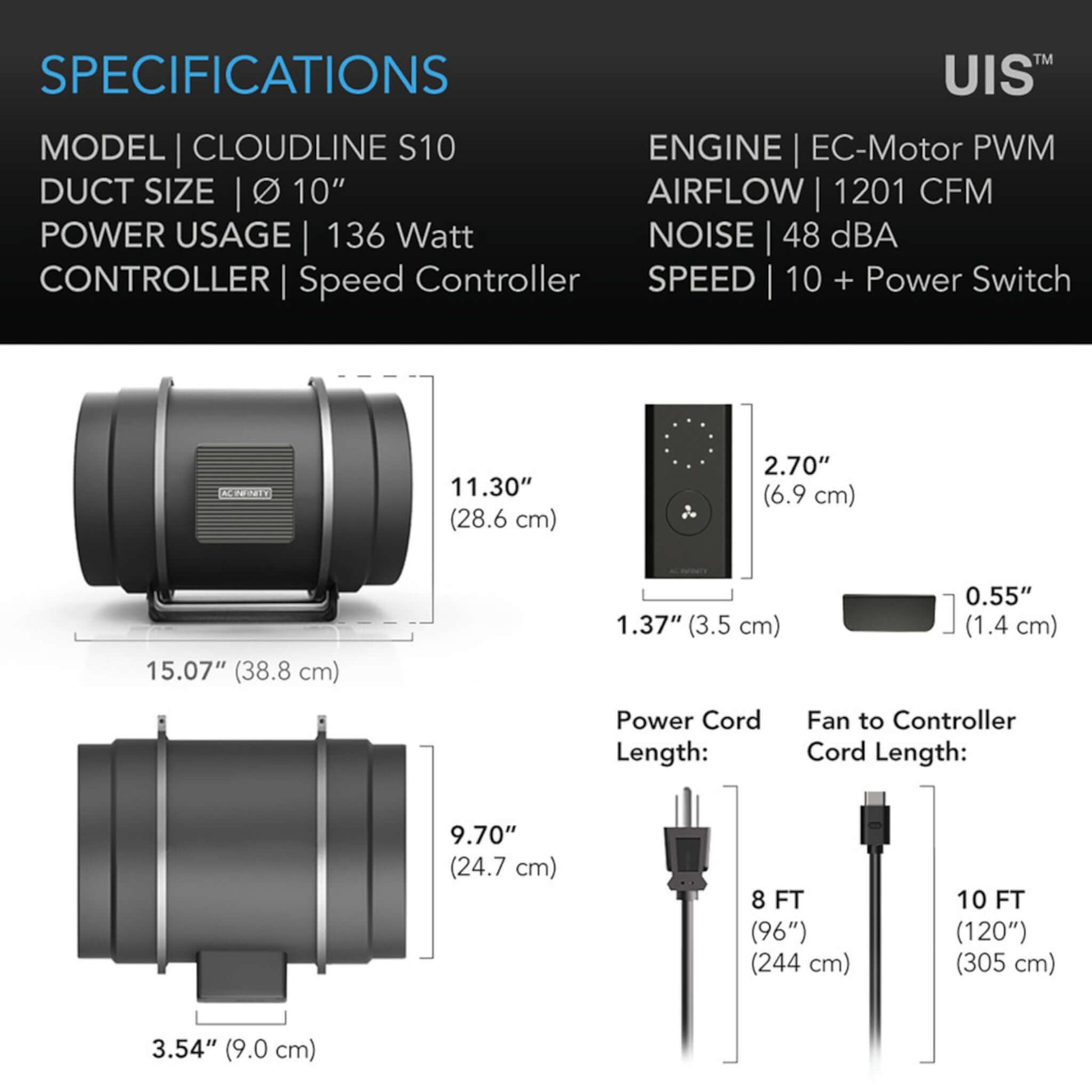 Fans and Combos - CLOUDLINE PRO S10, Quiet Inline Duct Fan System