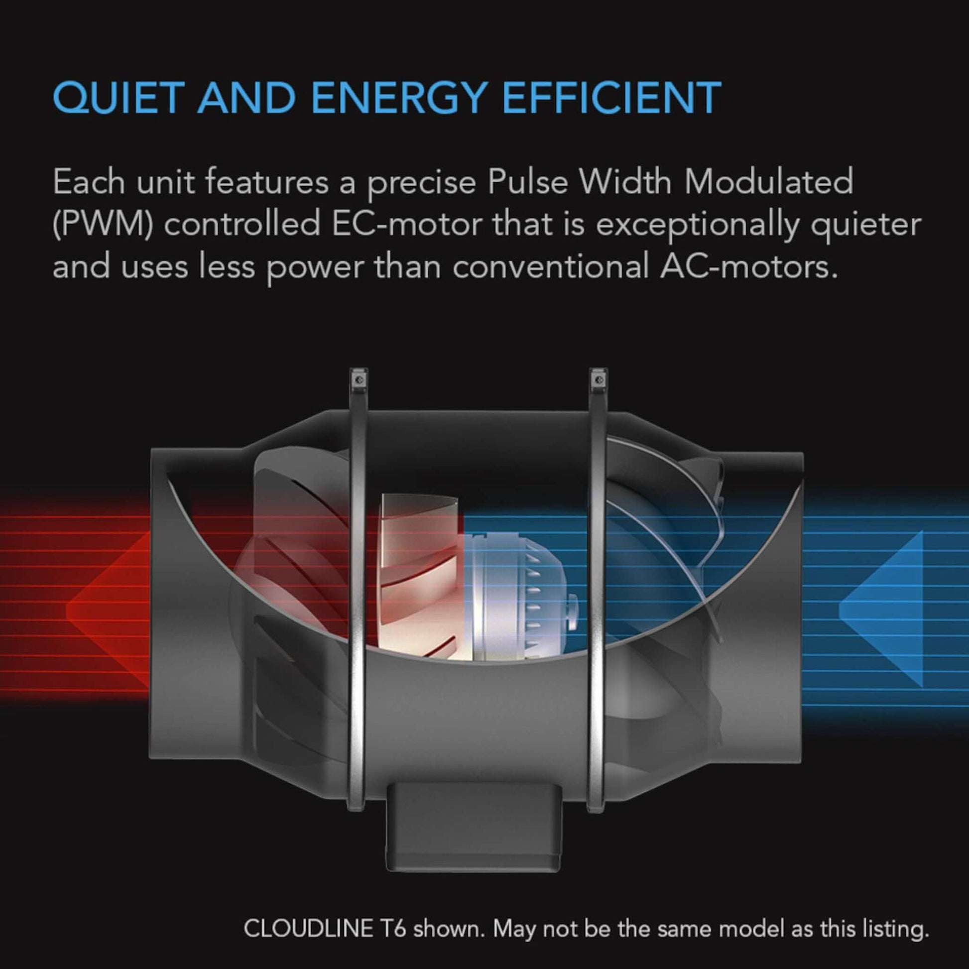 Fans and Combos - CLOUDLINE PRO S10, Quiet Inline Duct Fan System