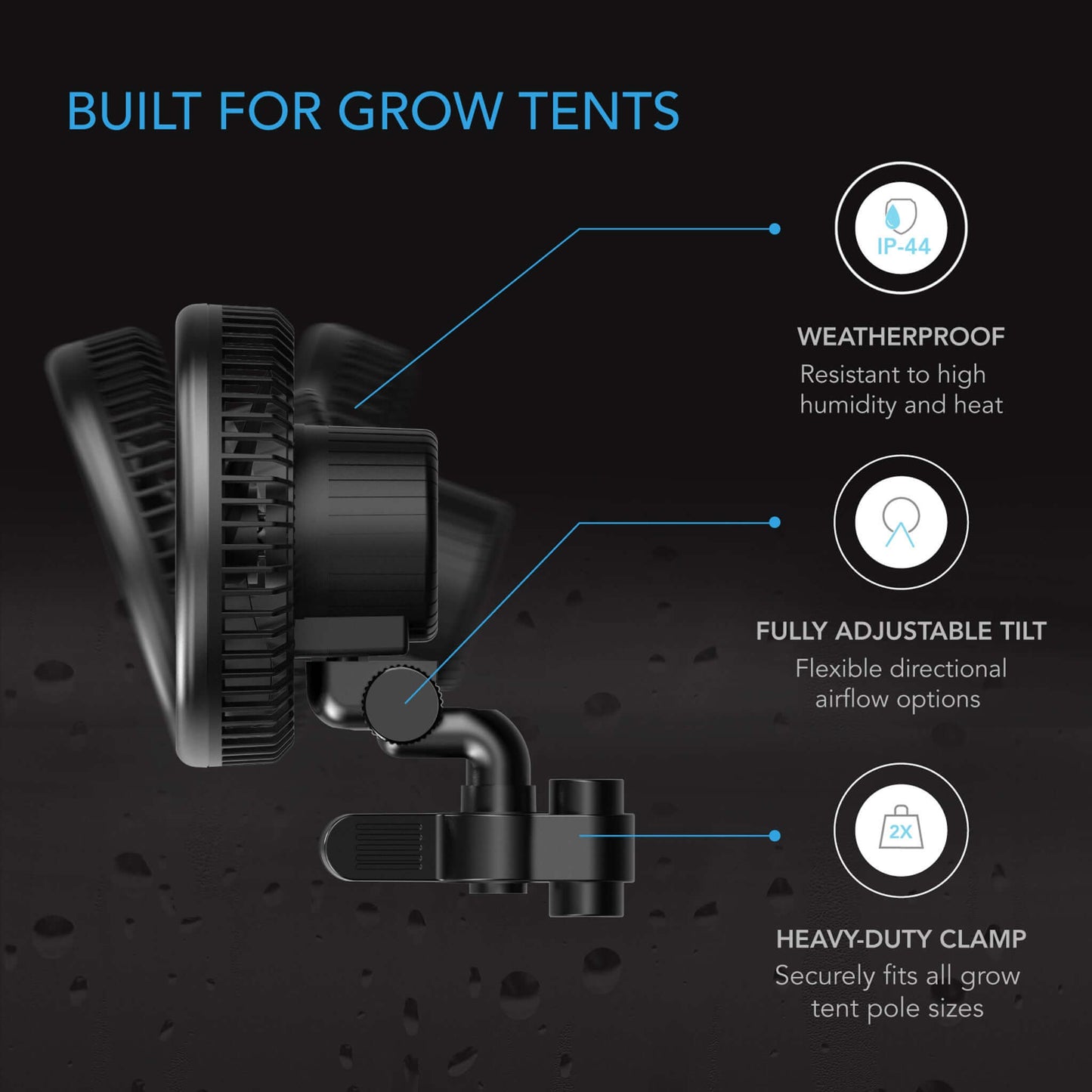 Fans and Combos - CLOUDRAY A6, Grow Tent Clip Fan 6" with Brushless Motor