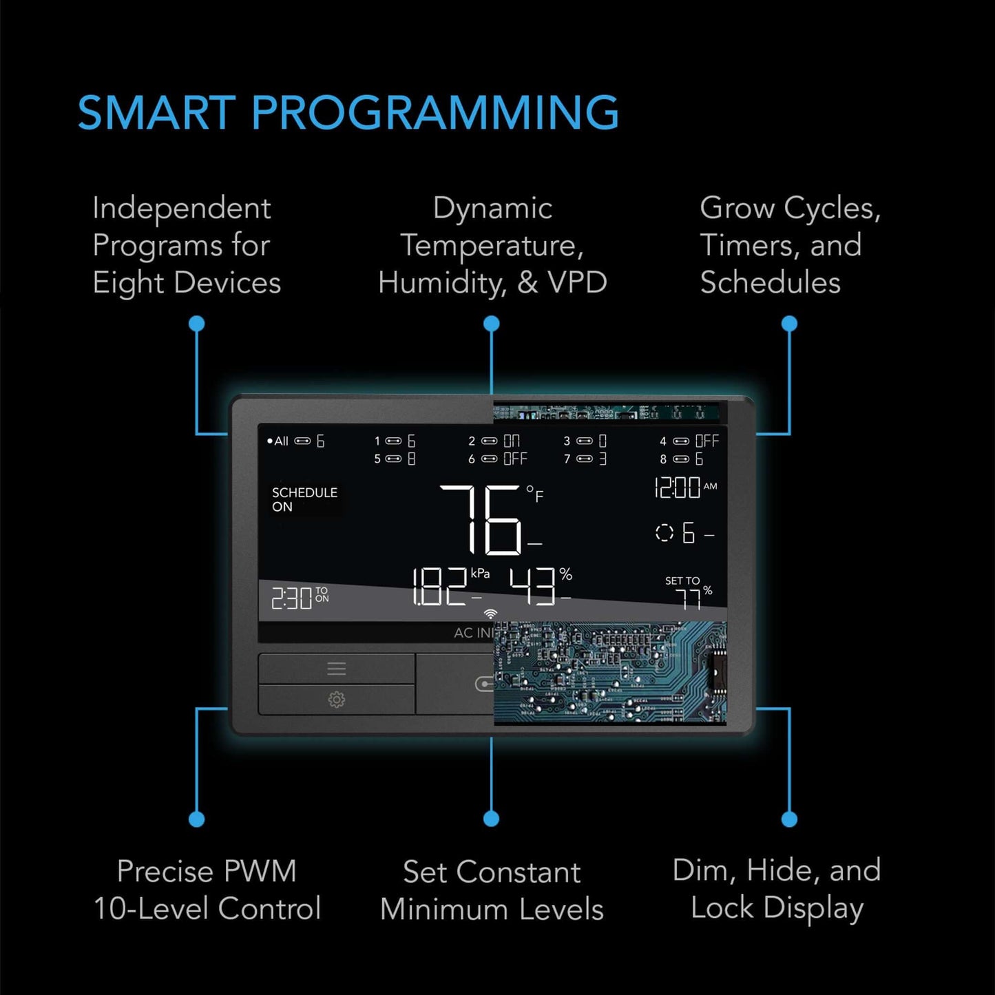 Environmental Controls - CONTROLLER 69 PRO+, Independent Programs for Eight Devices