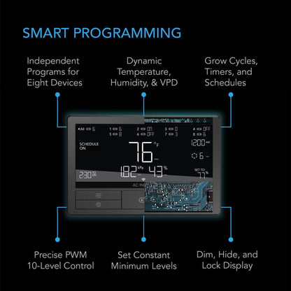 Environmental Controls - CONTROLLER 69 PRO+, Independent Programs for Eight Devices