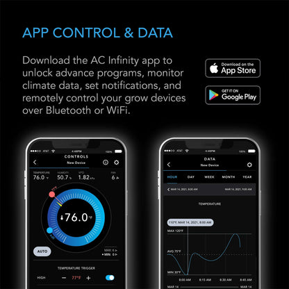 Environmental Controls - CONTROLLER 69 PRO+, Independent Programs for Eight Devices