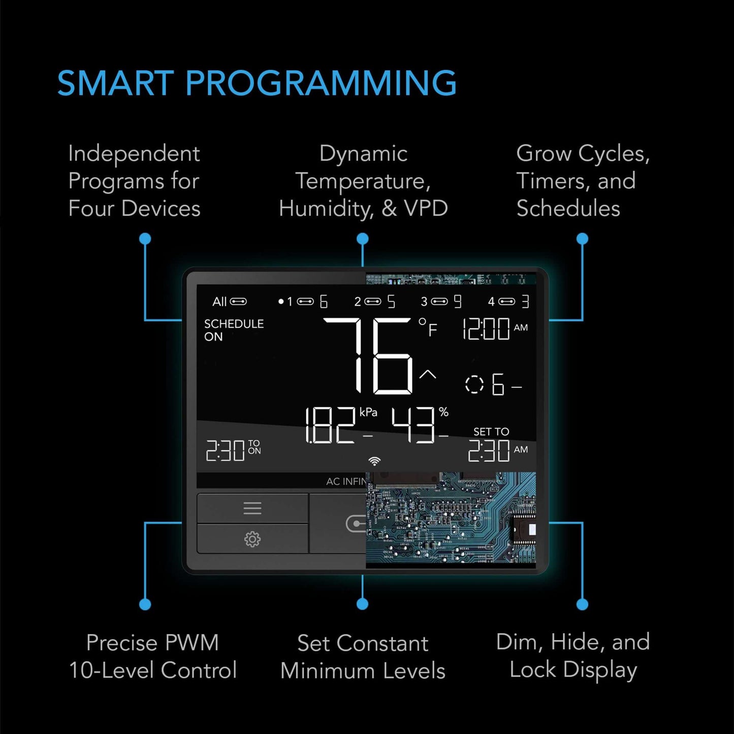 Environmental Controls - CONTROLLER 69 PRO, Independent Programs for Four Devices