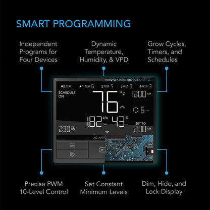 Environmental Controls - CONTROLLER 69 PRO, Independent Programs for Four Devices