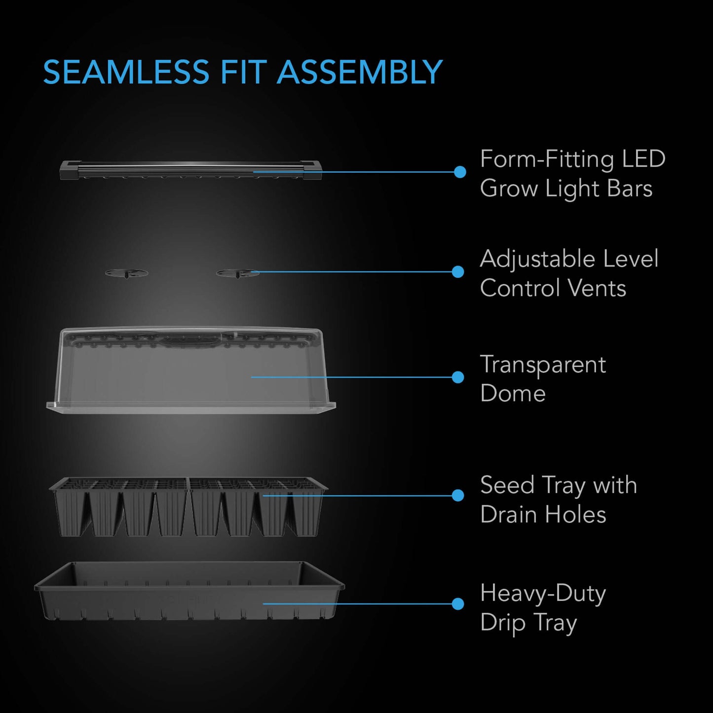 Environmental Controls - Domed Germination Kit with LED Grow Light Bars, 5x8 Cell Tray