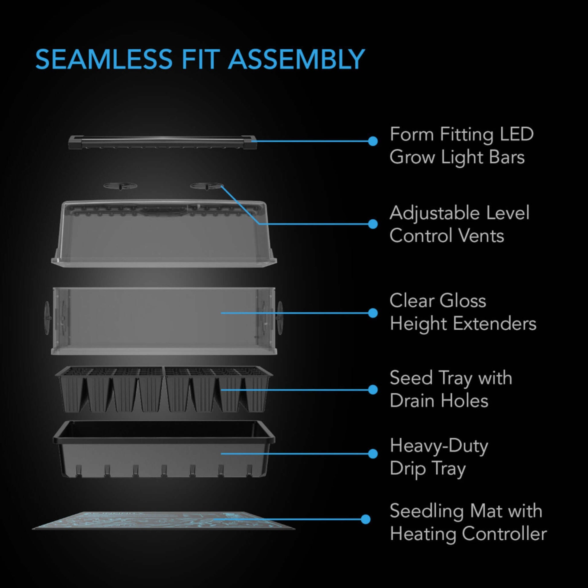 Environmental Controls - Humidity Dome, Germination Kit with Seedling Mat and LED Grow Light Bars, 5x8 Cell Tray