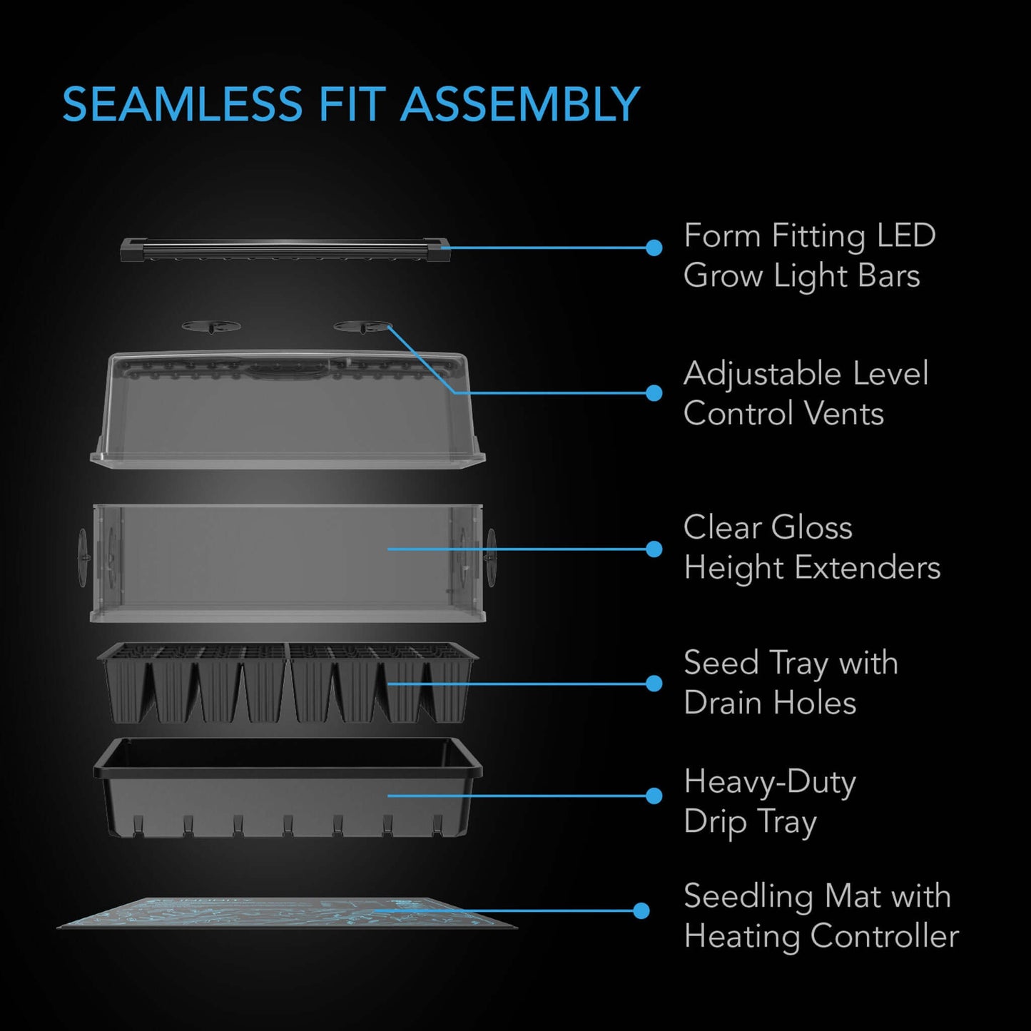 Environmental Controls - Humidity Dome, Germination Kit with Seedling Mat and LED Grow Light Bars, 6x12 Cell Tray