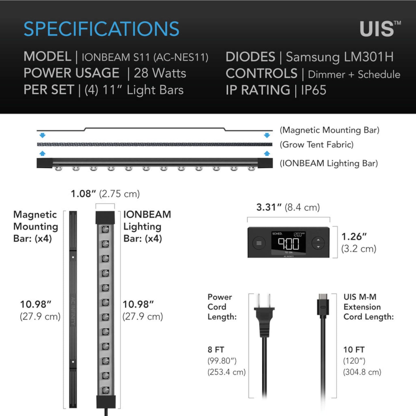 Lighting - IONBEAM S11, Full Spectrum LED Grow Light Bars, Samsung LM301H