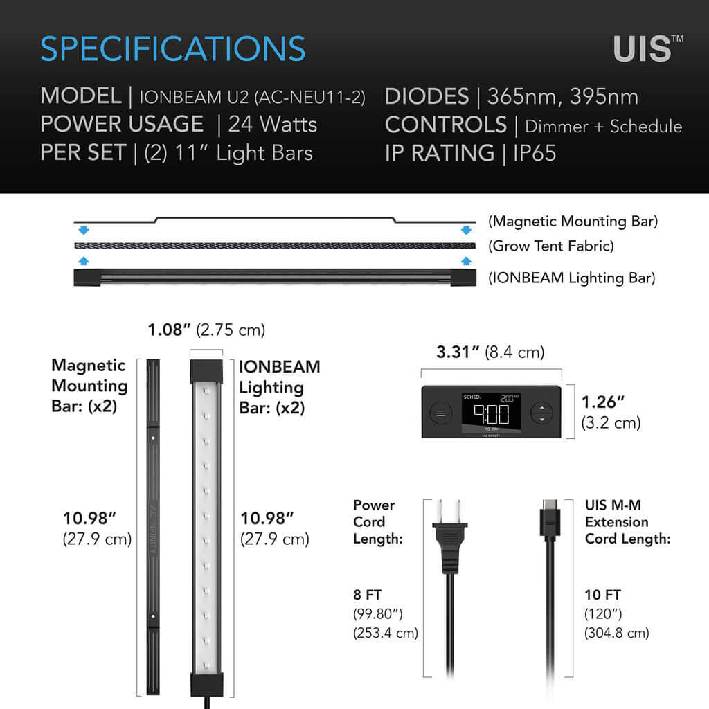 Lighting - IONBEAM U2, Targeted Spectrum UV LED Grow Light Bars, 2-Bar Kit