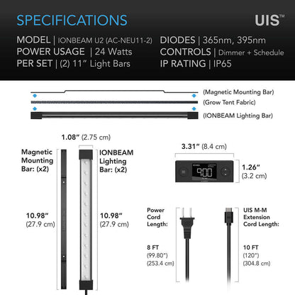 Lighting - IONBEAM U2, Targeted Spectrum UV LED Grow Light Bars, 2-Bar Kit