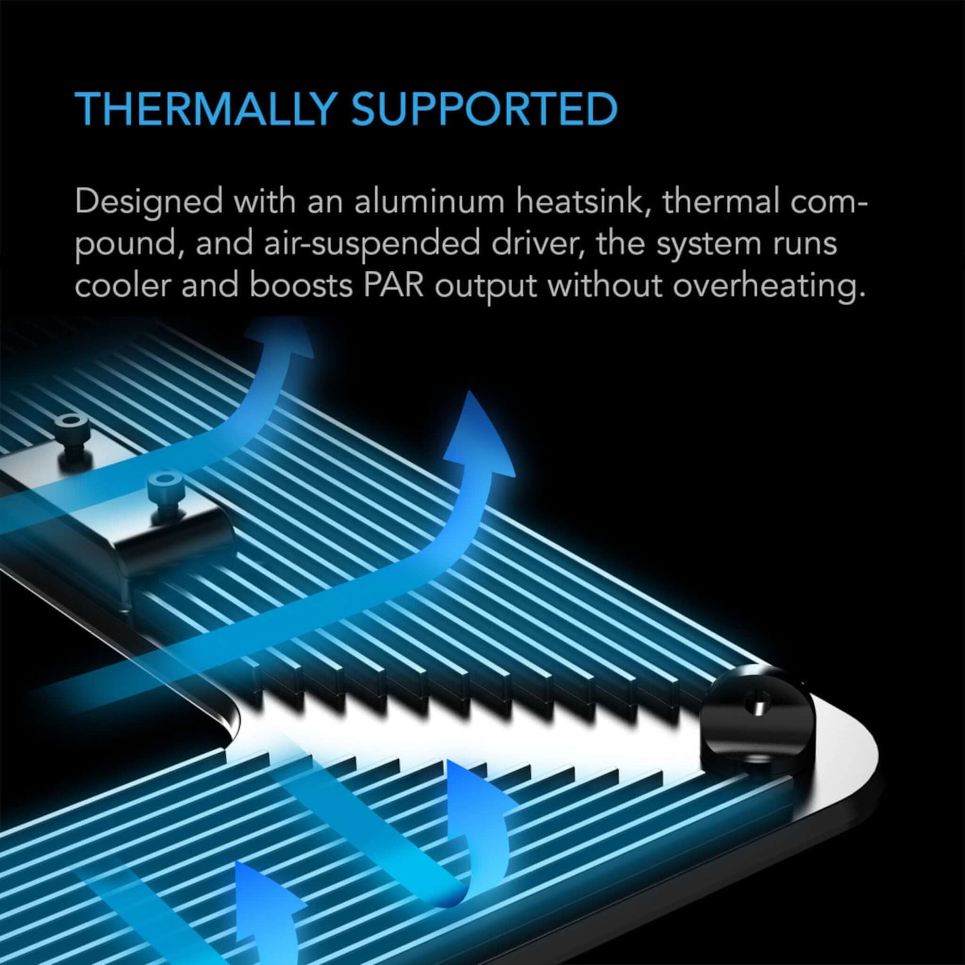 Lighting - IONGRID S22, Full Spectrum LED Grow Light 130W, Samsung LM301H, 2x2 Ft. Coverage