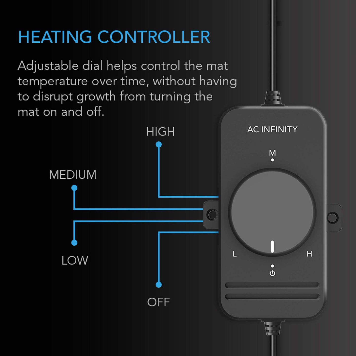 Environmental Controls - SUNCORE A3X2, DUAL Seedling Heat Mats with Controller